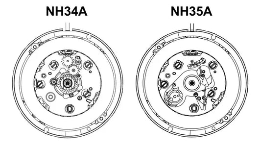 NH34 vs. NH35 movements